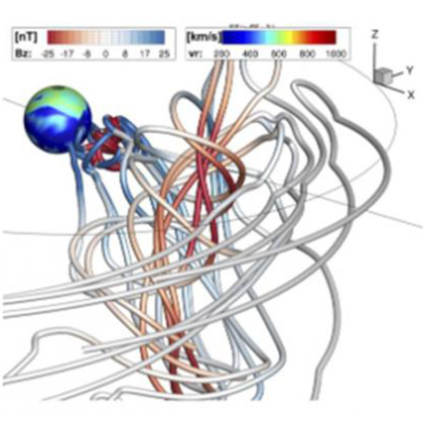 Numerical simulations of CMEs