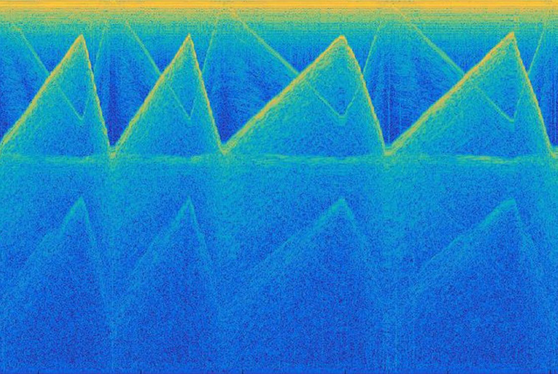 Color graph of acoustic waves.