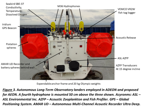 JASCO ALTO lander with AEON acoustic measurement instruments
