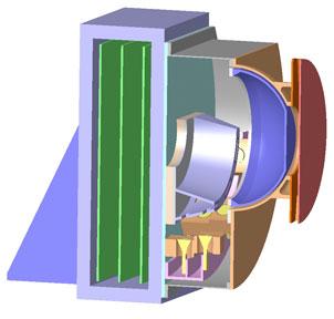 Colorful side view schematic of HOPE mass spectrometer.