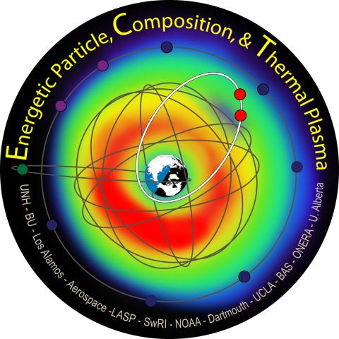 Circular, rainbow colored ECT logo. 