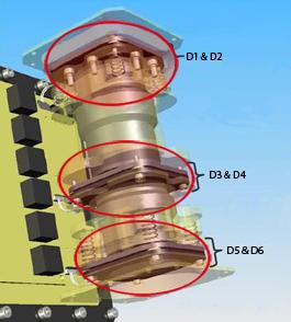 Illustration of pairs of thick and thin silicon detectors.