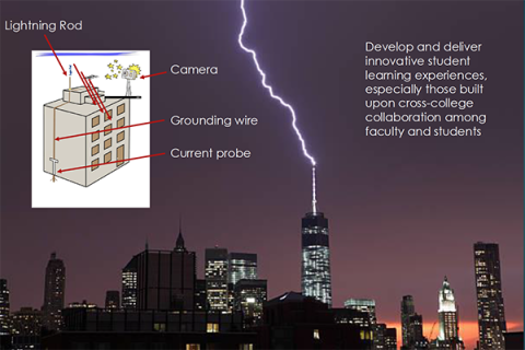 Photo of lightning hitting a rod on a building