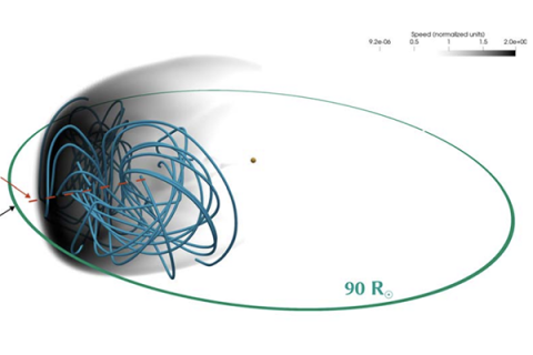 Three-dimensional visualization when the CME reaches 90 R.