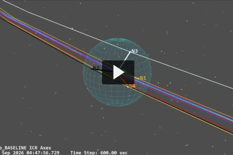 Fair Hub Inertial Orbit