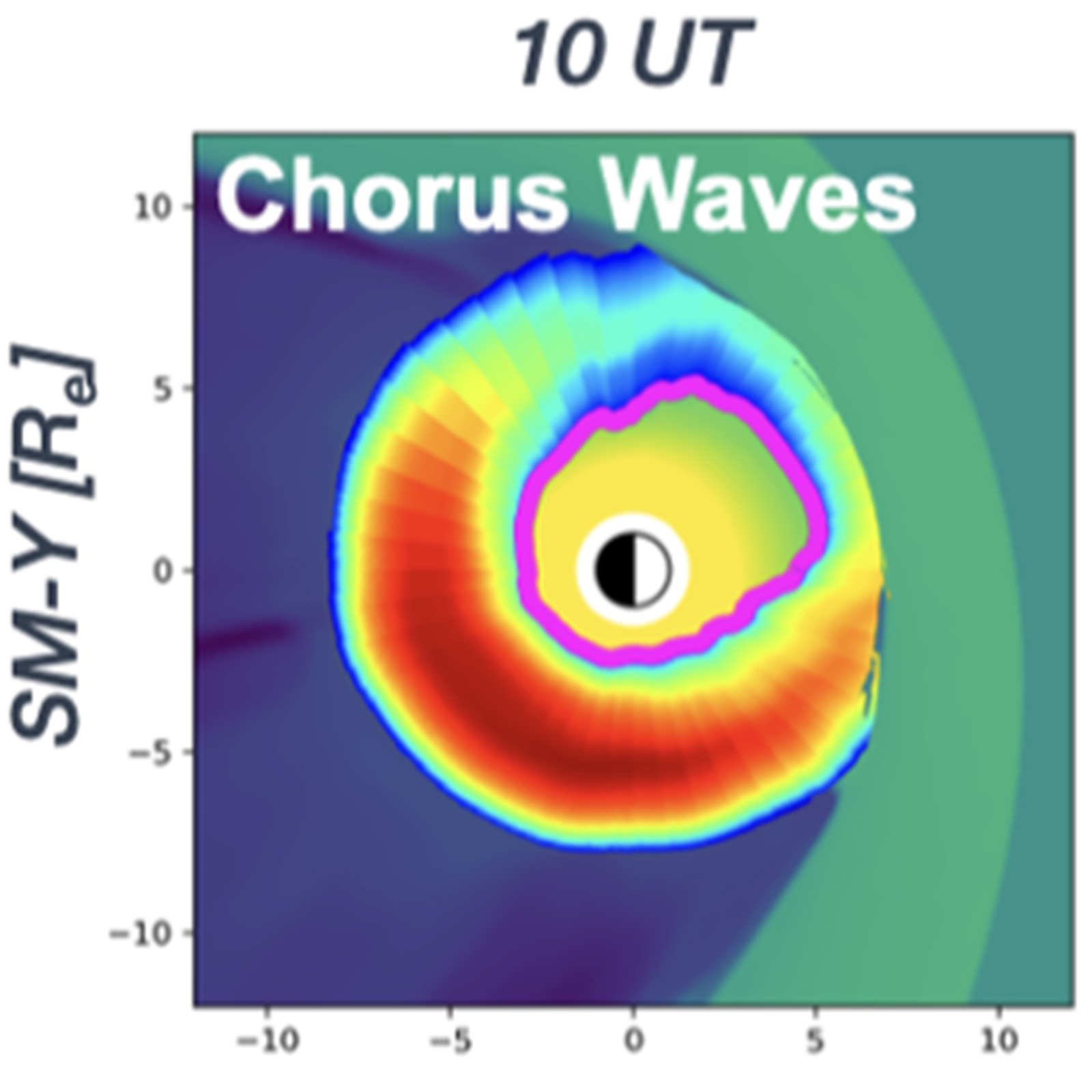 SSC Seminar: Cross-Scale Modeling of Storm-Time Radiation Belt Variability image.